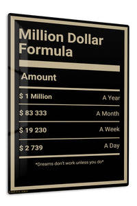 Million Dollar Formula premium metal wall art – front view