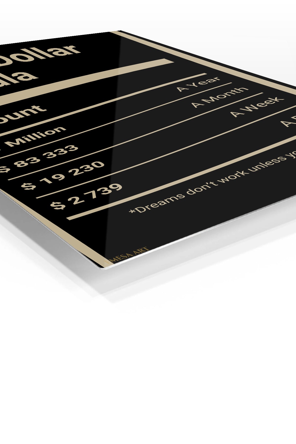 Million Dollar Formula premium metal wall art – angled view