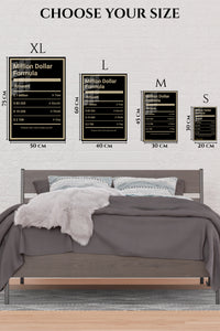 EMESA metal wall art size comparison guide for Million Dollar Formula