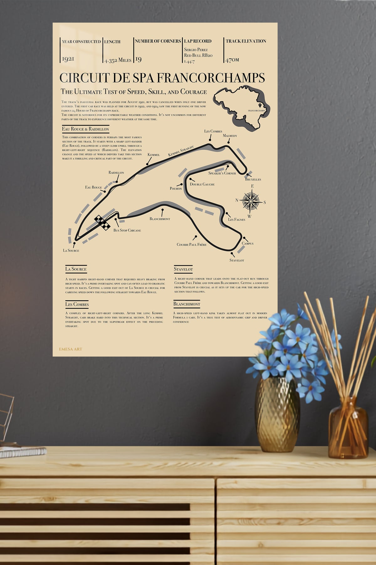 Circuit de Spa Francorchamps Track Guide metal wall art displayed in a modern interior