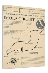 Imola Circuit Track Map Poster premium metal wall art – front view