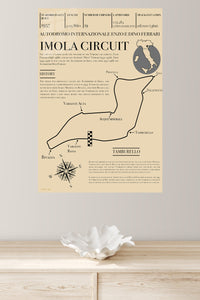 Imola Circuit Track Map Poster metal wall art displayed in a modern interior