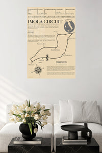 Imola Circuit Track Map Poster metal wall art displayed in a contemporary living space