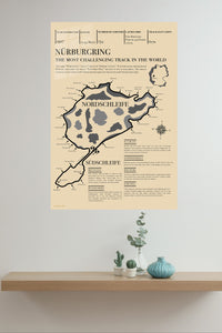 Nürburgring Nordschleife Circuit Map metal wall art displayed in a modern interior