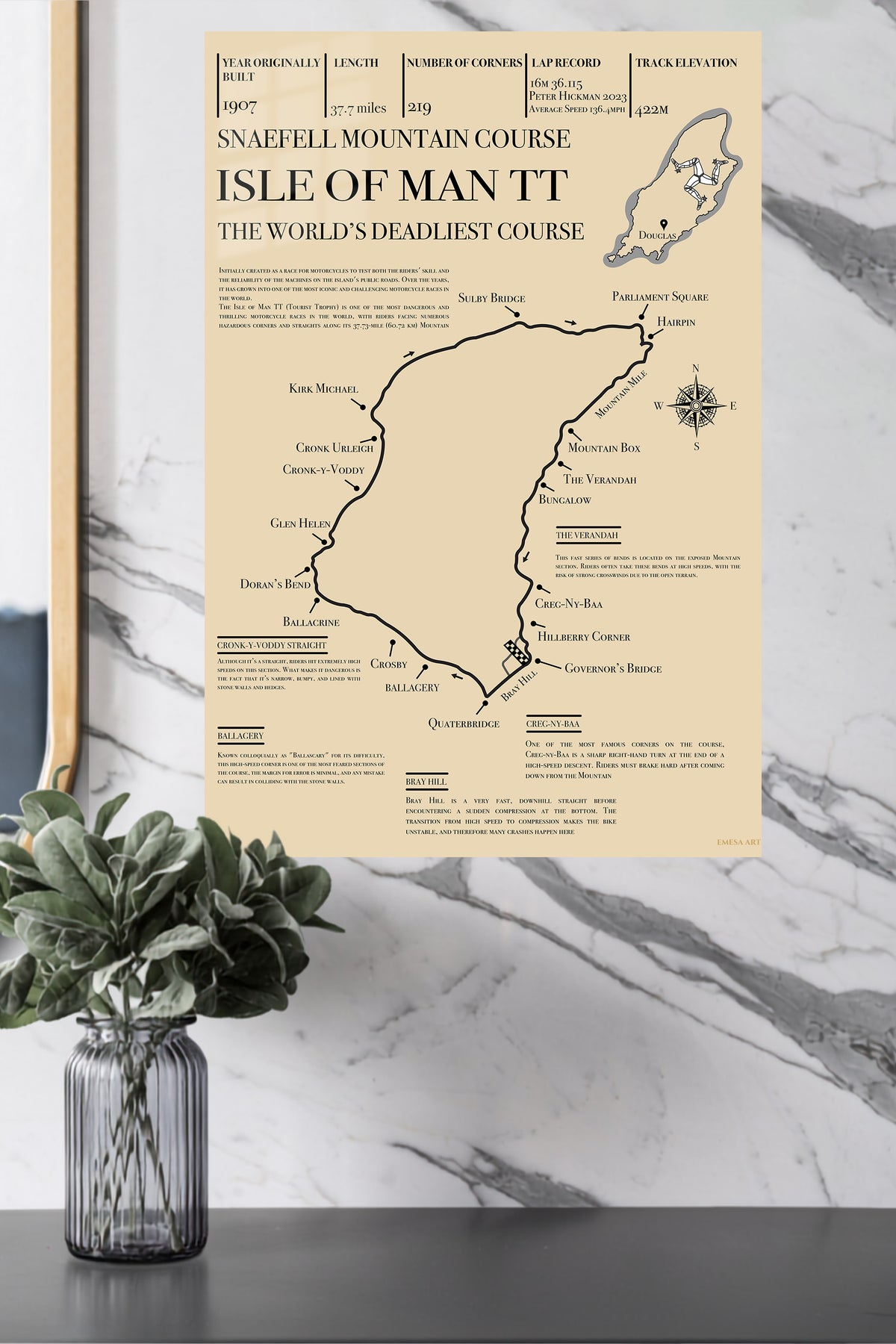 Isle of Man TT Mountain Course Map metal wall art displayed in a modern interior